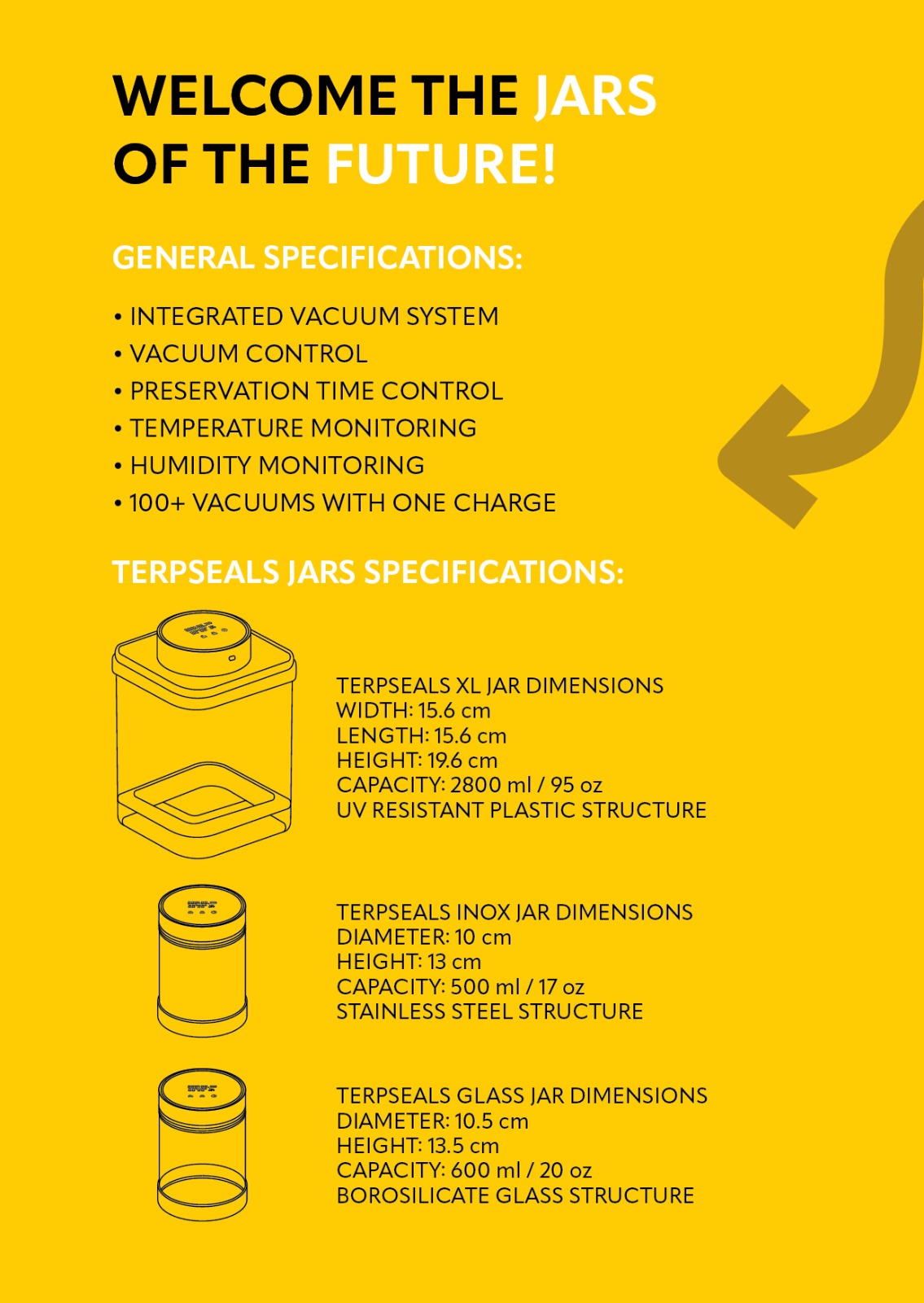 Terpseals - conservation optimale